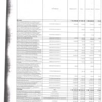 отчет об исполнении бюджета на 1 апреля 2017 г. 1стр 001