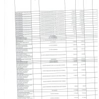 Месячный отчет об исполн. бюджета на 01.01.18 2 001