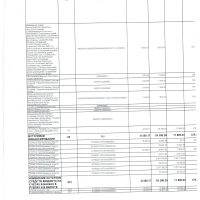Месячный отчет об исполн. бюджета на 01.01.18 6 001